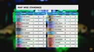 PMIT 2019 Group D Finals Match 4 standings